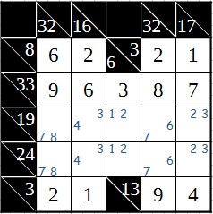 Kakuro Kandidatenschreibweise Version 2
