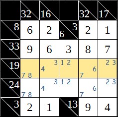 Beispiel Min/Max in Kakuro